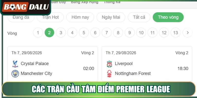 Các trận cầu tâm điểm Premier League