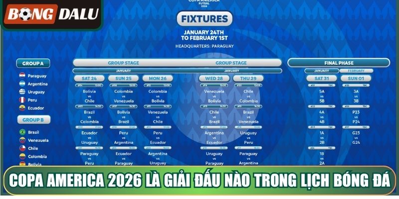 Copa America 2026 thực tế là giải đấu nào trong lịch bóng đá