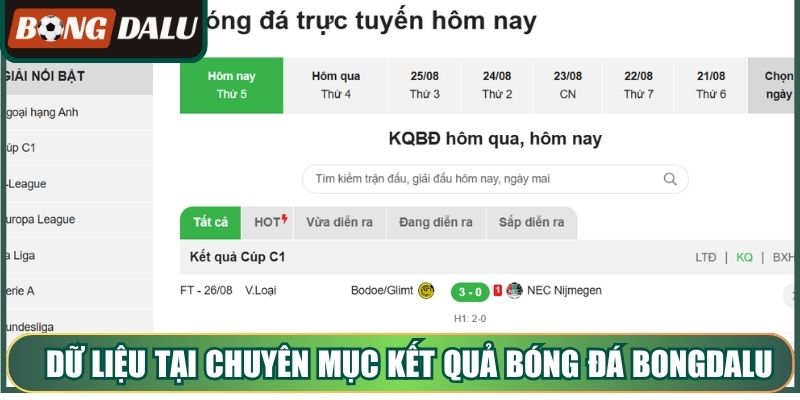 Dữ liệu tại chuyên mục kết quả bóng đá Bongdalu