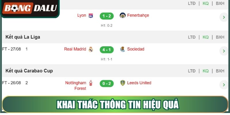 Khai thác thông tin hiệu quả