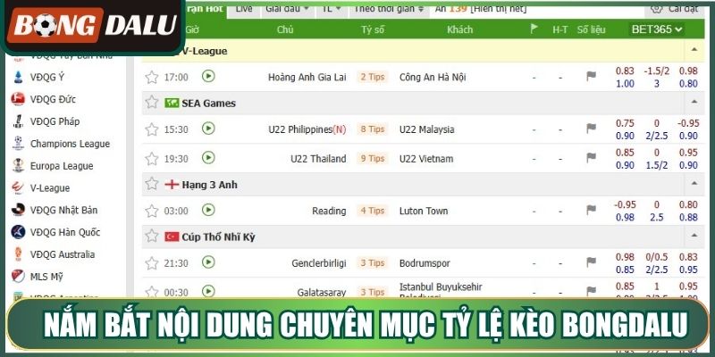 Nắm bắt nội dung chuyên mục tỷ lệ kèo Bongdalu