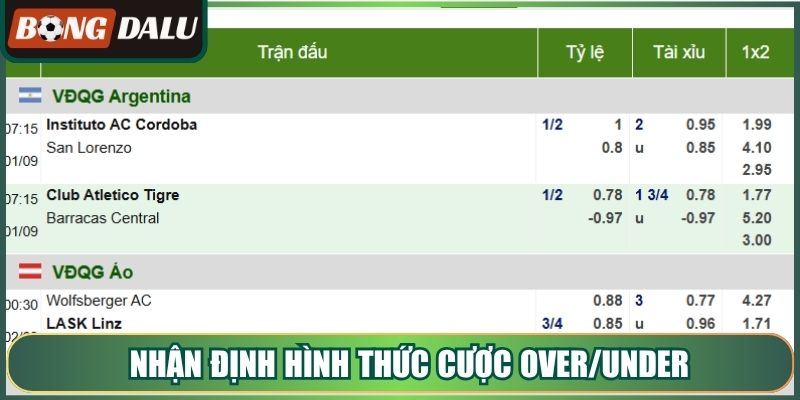 Nhận định hình thức cược Over/Under 